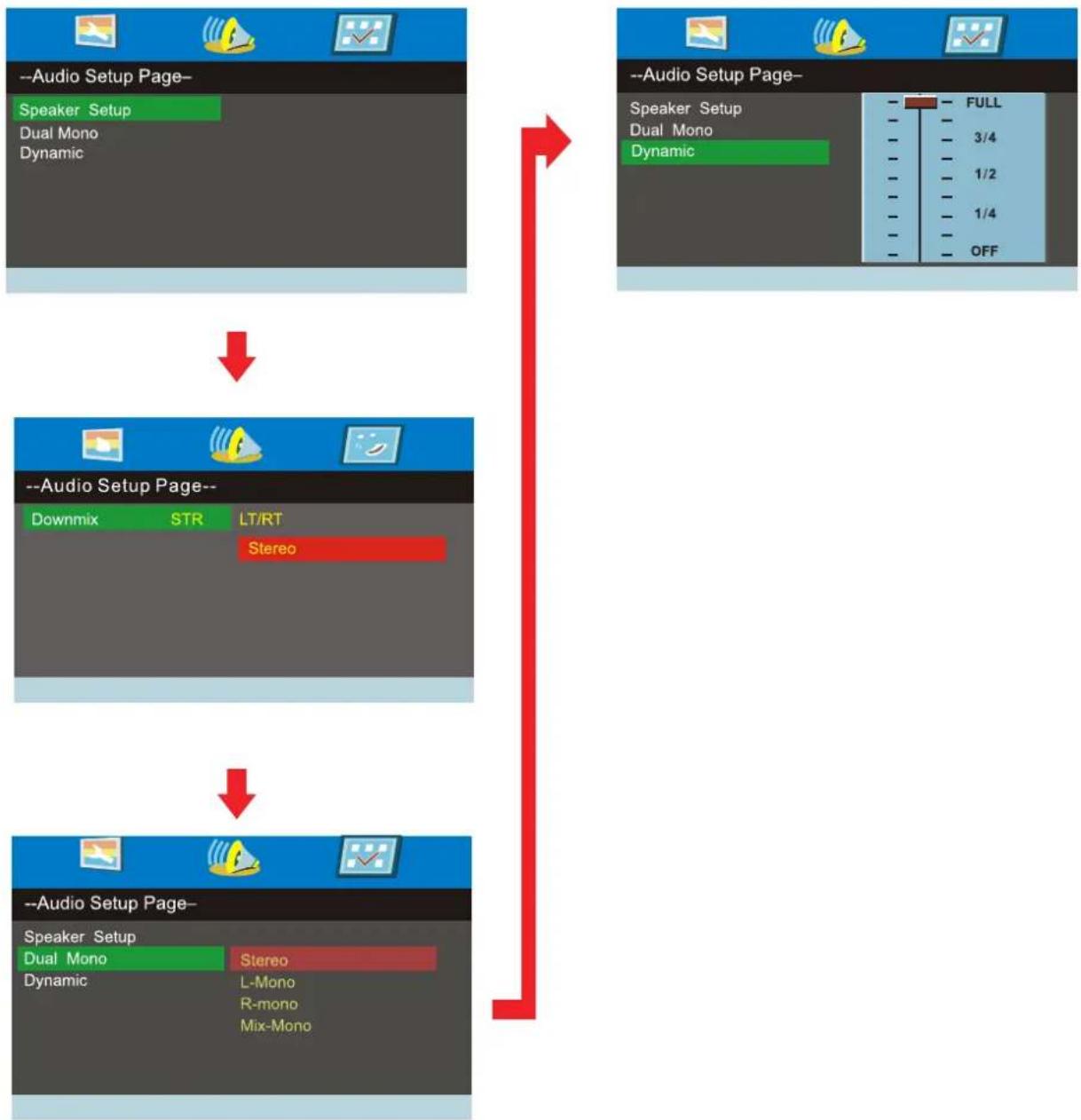 Proscan PLDV321300 - Audio Setup Page - 1