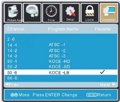 Picture Audio Time Setup LOCK CHANNEL Channel Program Name Favorite 2 -0 14 -1 ATSC -1 14 -2 ATSC -2 14 -3 ATSC -3 50 -1 KOCE -HD 50 -2 KOCE -SD 50 -3 KOCE -LB 66 -0 Prev Next Move Press ENTER Change Change Return