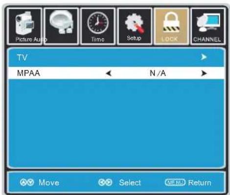 Picture Audio Time Setup LOCK CHANNEL TV MPAA N/A Move Select NEW Return