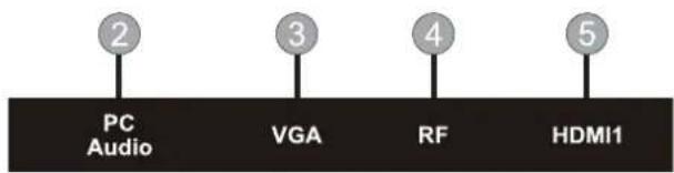2 3 4 5 PC Audio VGA RF HDMI1