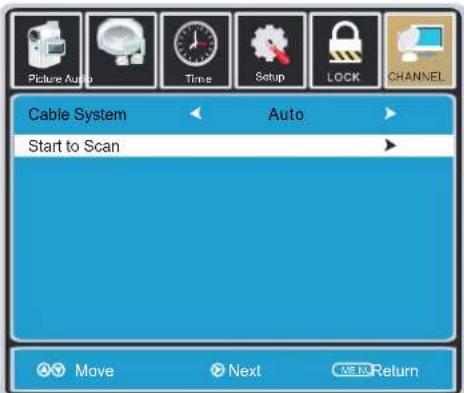 Picture Auto Time Setup LOCK CHANNEL Cable System Auto Start to Scan Move Next ME IN Return