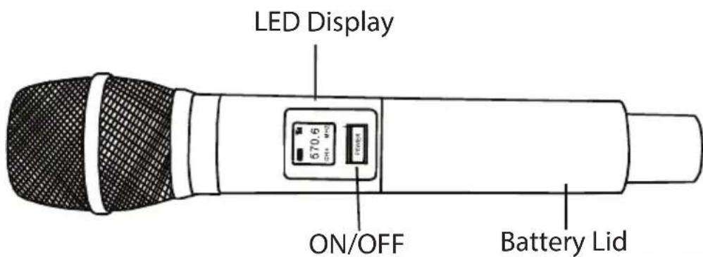 LED Display ON/OFF Battery Lid