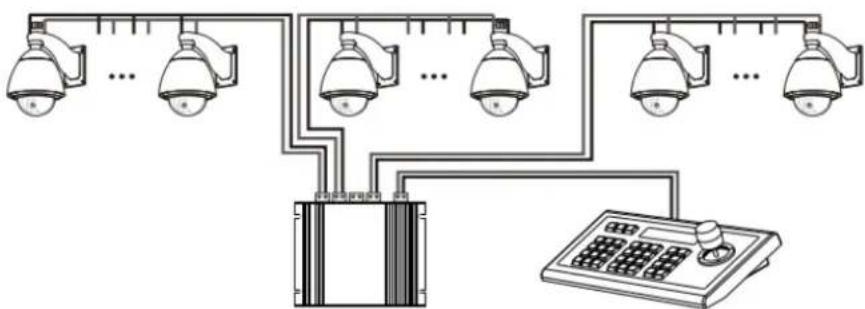 AViPAS AV-3104 - Applications - 1