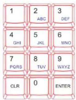 1 2 ABC 3 DEF 4 GHI 5 JKL 6 MNO 7 PQRS 8 TUV 9 WXYZ CLR 0 ENTER