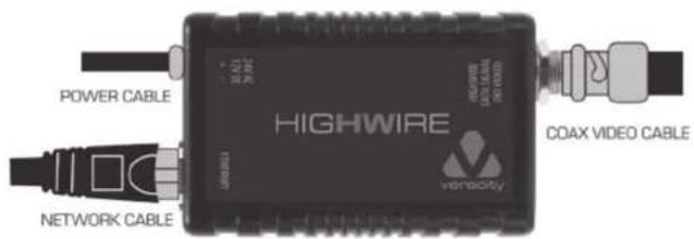 POWER CABLE NETWORK CABLE HIGHWIRE 124.0V 124.0V 124.0V 124.0V 124.0V 124.0V 124.0V 124.0V 124.0V 124.0V 124.0V 124.0V 124.0V 124.0V 124.0V COAX VIDEO CABLE VERSOBY