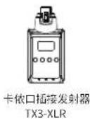 GODOX RX1 - 标配物品 可搭配产品 - 3
