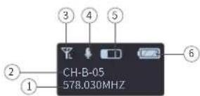 CH-B-05 578.030MHZ