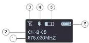 CH-B-05 578.030MHZ