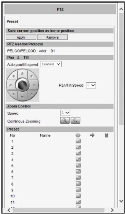 PTZ Preset Save current position as home position Apply Remove PTZ Vendor/Protocol PELCO/PELCOD Addr 01 Pan & Tilt Auto pan/ill speed Enabled Pan/Tilt Speed 3 Zoom Control Speed 5 Continuous Zooming Preset No Name 1 2 3 4 5 6 7 8 9 10 11 12