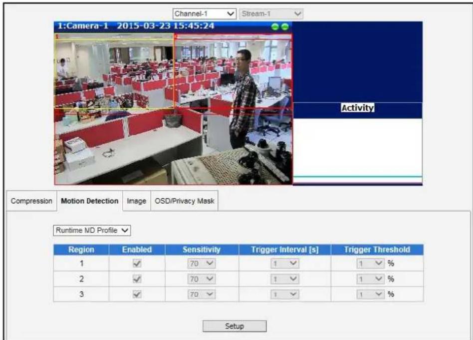 Channel-1 Stream-1 1:Camera-1 2015-03-23 15:45:24 Activity Compression Motion Detection Image OSD/Privacy Mask Runtime MD Profile Region Enabled Sensitivity Trigger Interval [s] Trigger Threshold 1 ✓ 70 ✓ 1 ✓ 1 ✓ % 2 ✓ 70 ✓ 1 ✓ 1 ✓ % 3 ✓ 70 ✓ 1 ✓ 1 ✓ % Setup