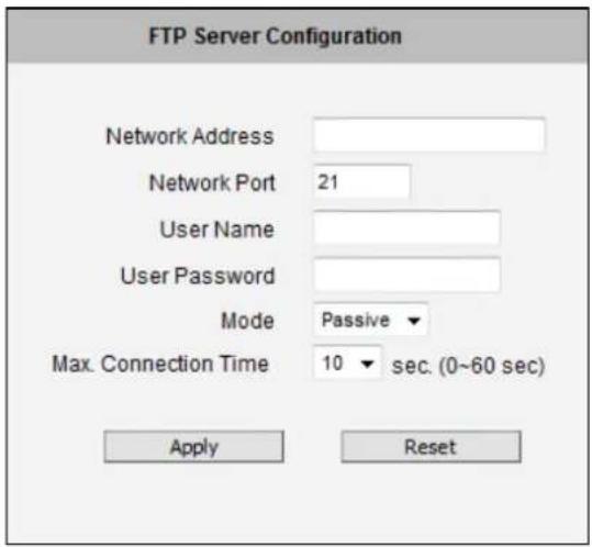 FTP Server Configuration Network Address Network Port 21 User Name User Password Mode Passive Max. Connection Time 10 sec. (0~60 sec) Apply Reset