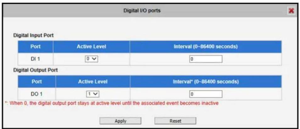 Digital I/O ports Digital Input Port Port Active Level Interval (0~86400 seconds) DI 1 0 0 Digital Output Port Port Active Level Interval* (0~86400 seconds) DO 1 1 0 *: When 0, the digital output port stays at active level until the associated event becomes inactive Apply Reset