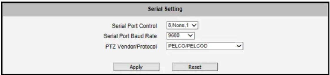 Serial Setting Serial Port Control 8,None,1 Serial Port Baud Rate 9600 PTZ Vendor/Protocol PELCO/PELCOD Apply Reset