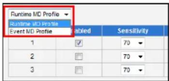 Runtime MD Profile Runtime MD Profile Event MD Profile Tabled Sensitivity 1 70 2 70 3 70