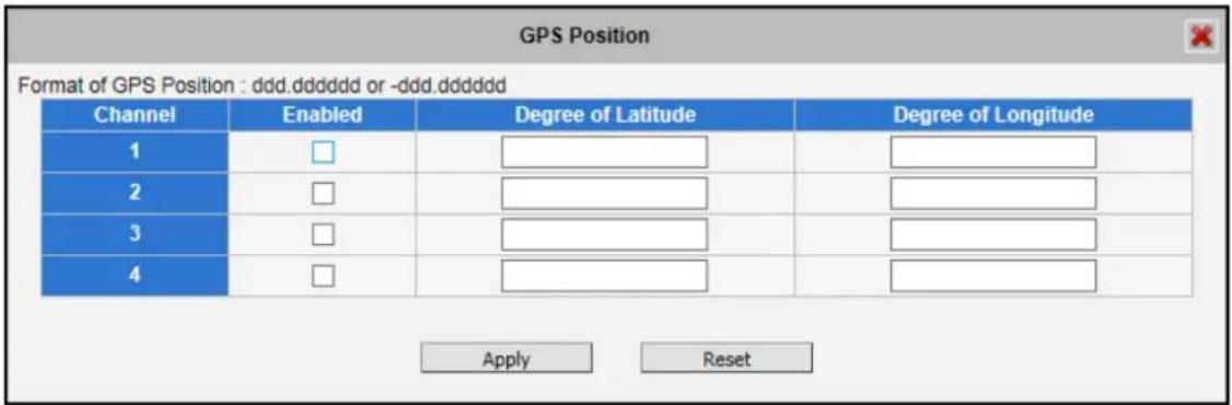 GPS Position Format of GPS Position : ddd.dddddd or -ddd.dddddd Channel Enabled Degree of Latitude Degree of Longitude 1 □ Nu 2 B 3 B 4 B Apply Rest