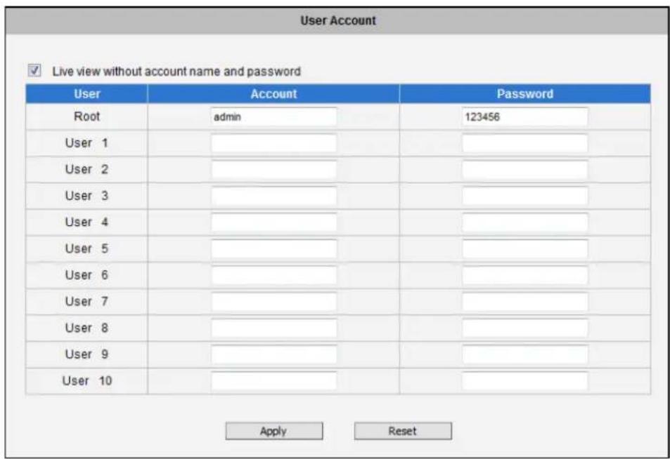 User Account ✓ Live view without account name and password User Account Password Root admin 123456 User 1 User 2 User 3 User 4 User 5 User 6 User 7 User 8 User 9 User 10 Apply Reset