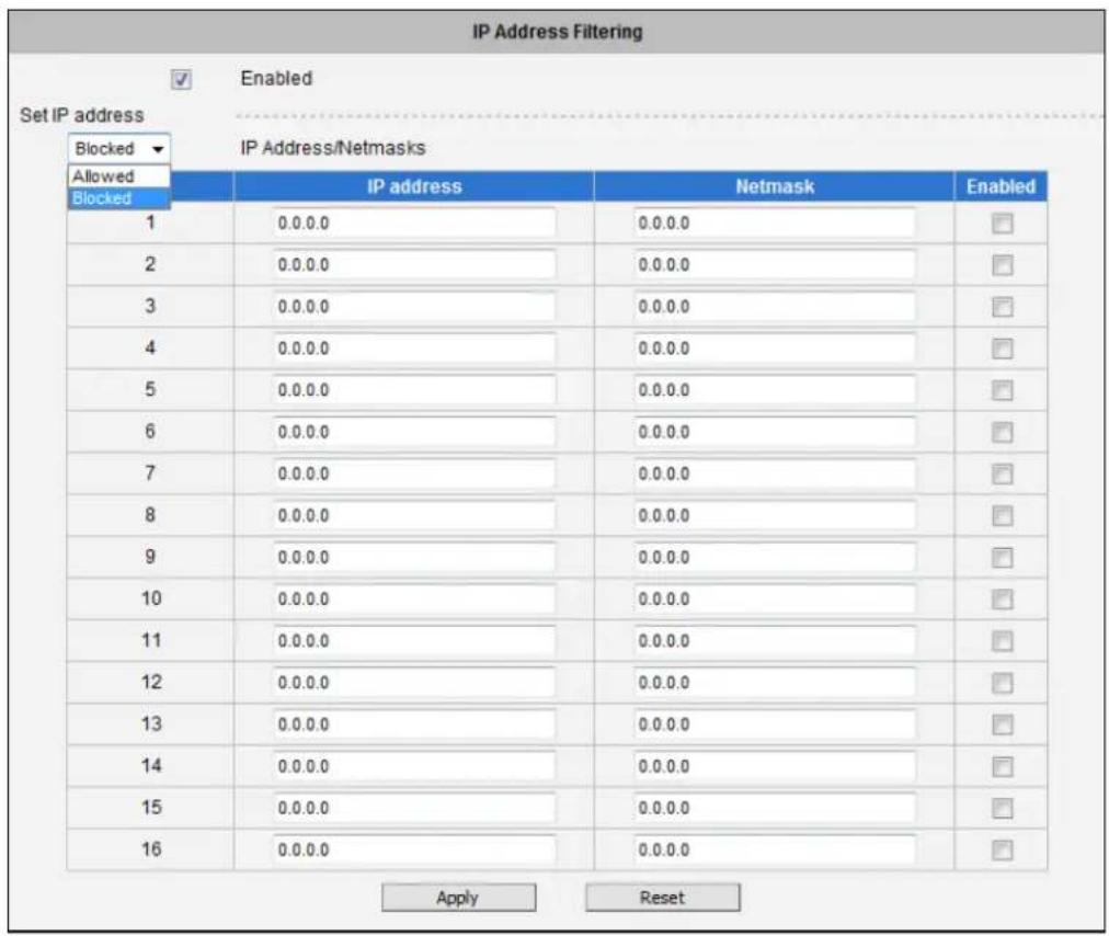IP Address Filtering Enabled Set IP address Blocked ▼ IP Address/Netmasks Allowed Blocked 1 IP address Netmask Enabled 2 0.0.0.0 0.0.0.0 3 0.0.0.0 0.0.0.0 4 0.0.0.0 0.0.0.0 5 0.0.0.0 0.0.0.0 6 0.0.0.0 0.0.0.0 7 0.0.0.0 0.0.0.0 8 0.0.0.0 0.0.0.0 9 0.0.0.0 0.0.0.0 10 0.0.0.0 0.0.0.0 11 0.0.0.0 0.0.0.0 12 0.0.0.0 0.0.0.0 13 0.0.0.0 0.0.0.0 14 0.0.0.0 0.0.0.0 15 0.0.0.0 0.0.0.0 16 0.0.0.0 0.0.0.0 Apply Reset