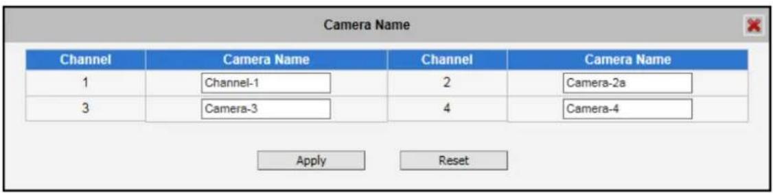 Camera Name Channel Camera Name Channel Camera Name 1 Channel-1 2 Camera-2a 3 Camera-3 4 Camera-4 Apply Reset