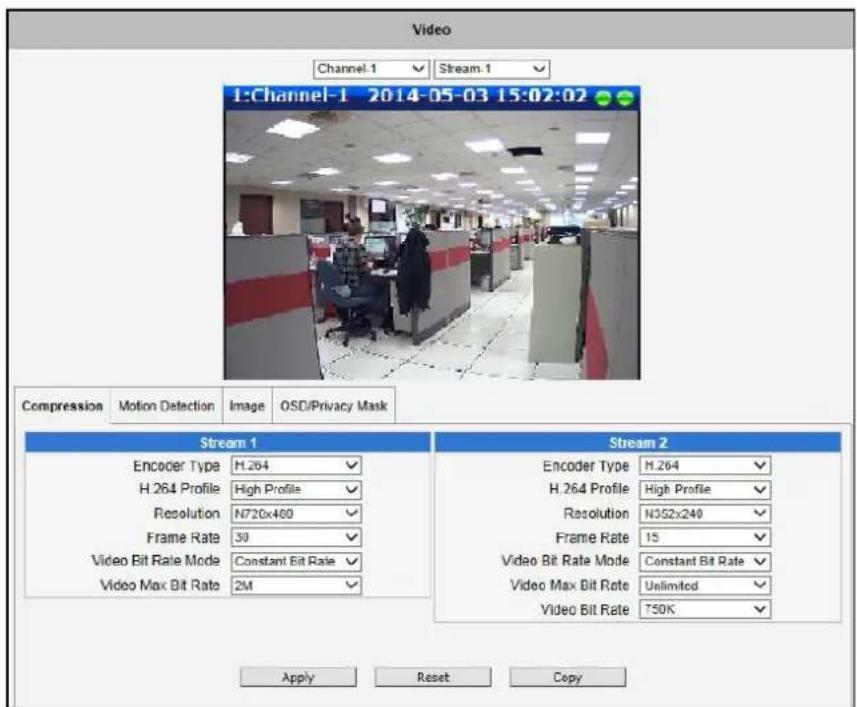 Video Channel-1 Stream-1 1:Channel-1 2014-05-03 15:02:02 Compression Motion Detection Image OSD/Privacy Mask Stream 1 Stream 2 Encoder Type H.264 H.264 Profile High Profile Resolution N720x460 Frame Rate 30 Video Bit Rate Mode Constant Bit Rate Video Max Bit Rate 2M Encoder Type H.264 H.264 Profile High Profile Resolution N352x240 Frame Rate 15 Video Bit Rate Mode Constant Bit Rate Video Max Bit Rate Unlimited Video Bit Rate 750K Apply Reset Copy
