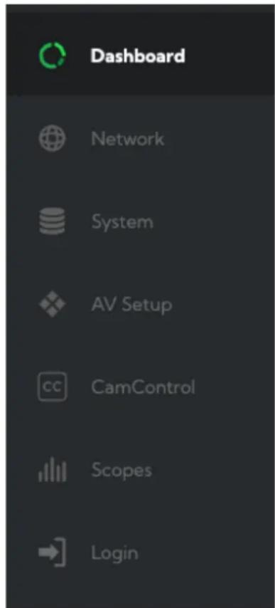 Dashboard Network System AV Setup CamControl Scopes Login