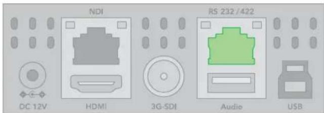 NDI DC 12V HDMI 3G-SDI RS 232 /422 Audio USB