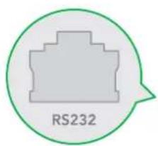 RS232