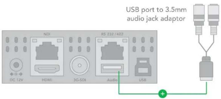 USB port to 3.5mm audio jack adaptor DC 12V NDI HDMI 3G-SDI RS 232/422 Audio USB