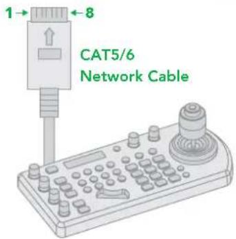 1→←8 CAT5/6 Network Cable