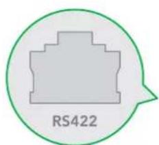 RS422