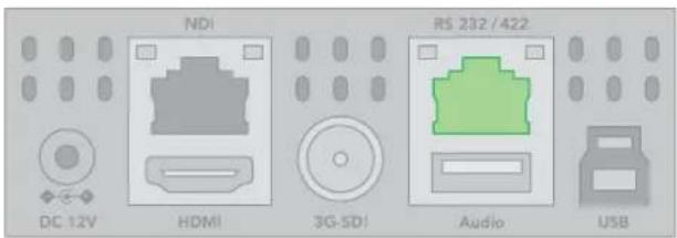 NDI DC 12V HDMI 3G-SDI RS 232 / 422 Audio USB