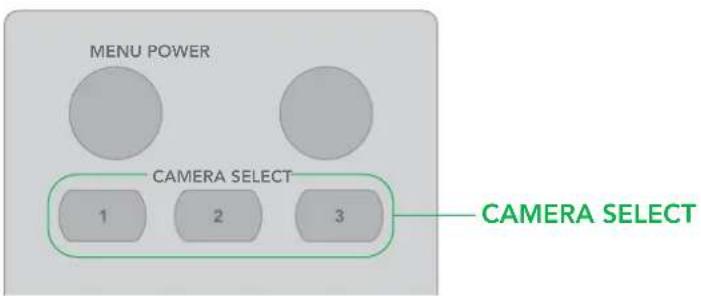 MENU POWER CAMERA SELECT 1 2 3 CAMERA SELECT