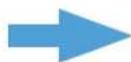 SANUS VLT6 - CAUTION: Avoid potential - 2