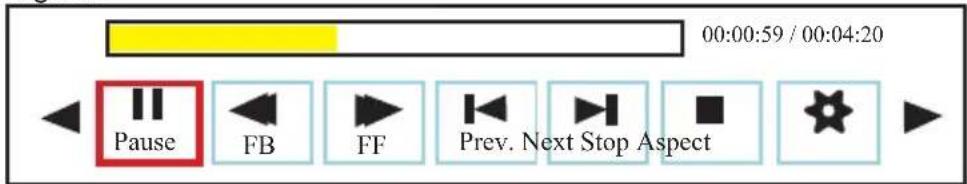 00:00:59 / 00:04:20 Pause FB FF Prev. Next Stop Aspect