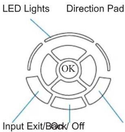 LED Lights Direction Pad OK Input Exit/Back/ Off