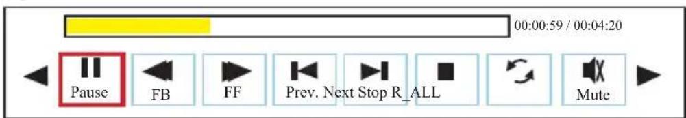 00:00:59 / 00:04:20 Pause FB FF Prev. Next Stop R_ALL Mute