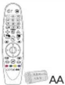 LG HF80LA - Accessories - 1