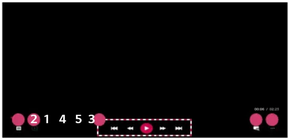 2 1 4 5 3 09:06 / 02:25
