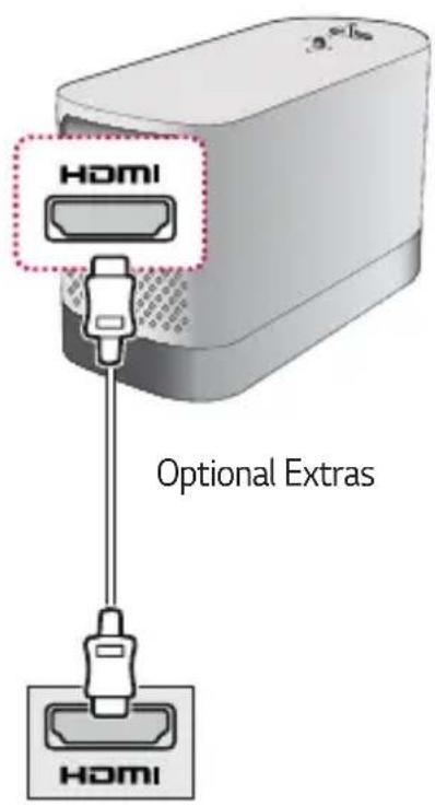 HDMI Optional Extras HOMI