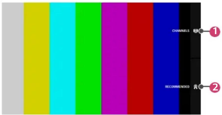 CHANNELS RECOMMENDED