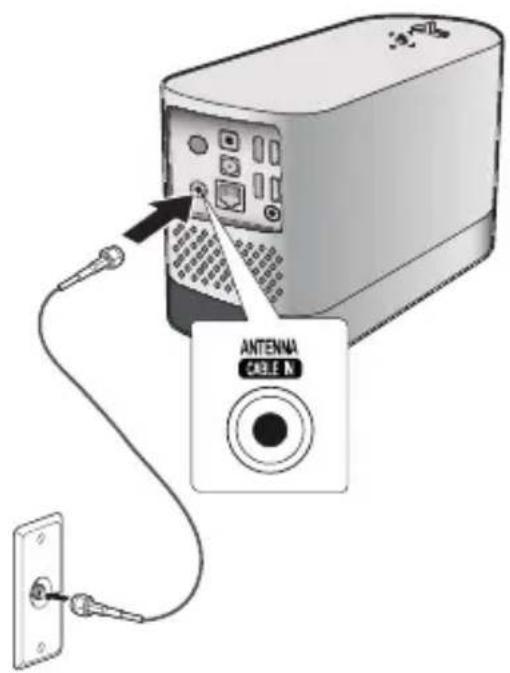 ANTENNA CABLE N