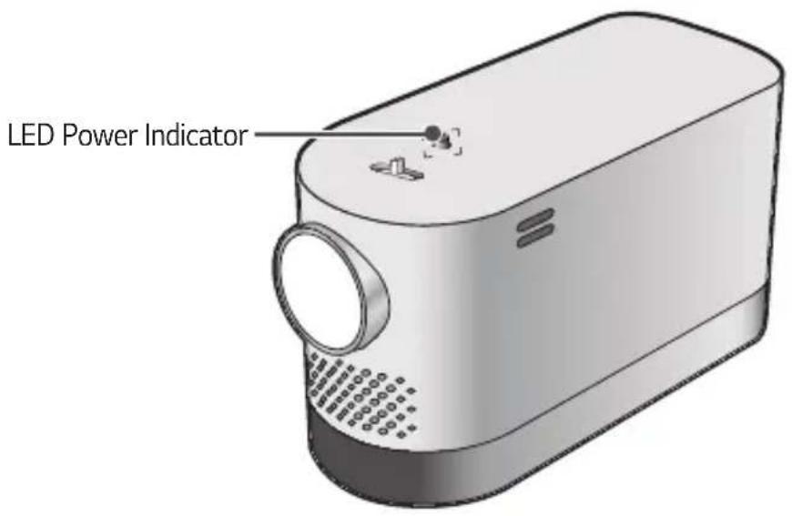 LED Power Indicator