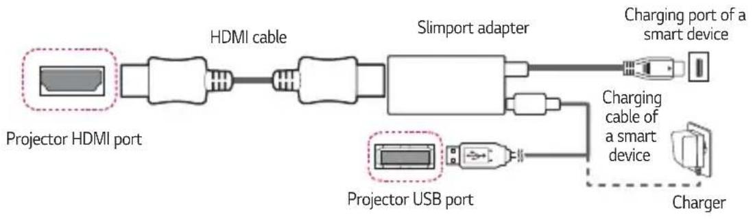 LG HF80LA - Slimport supported devices - 1