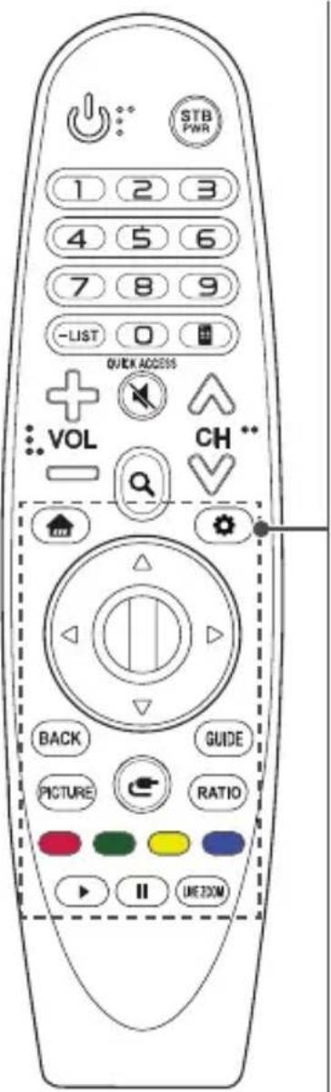 STB PWR 1 2 3 4 5 6 7 8 9 -LIST 0 QUICK ACCESS VOL CH - + - BACK GUIDE PICTURE RATIO ▶ II UBEQQM