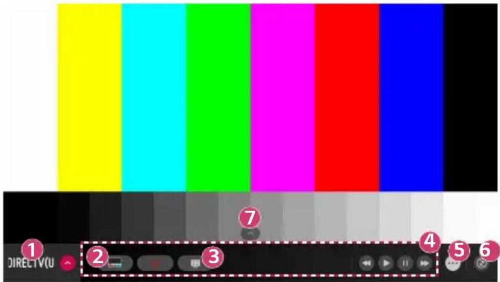DIRECTV(U ① ② ③ ④ ⑤ ⑥ ⑦