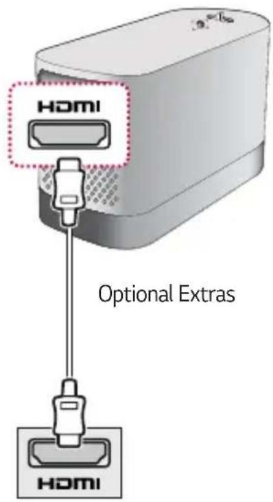 HOMI Optional Extras HOMI