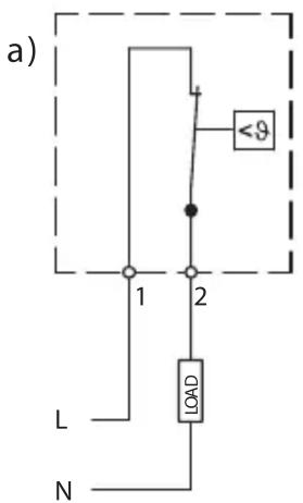 a) 1 2 LOAD L N <θ>