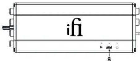 ifi 8