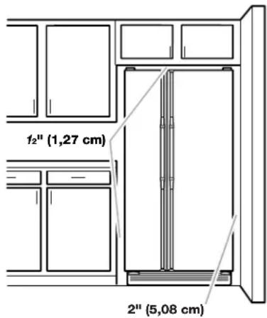 1/2" (1,27 cm) 2" (5,08 cm)