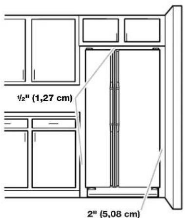 ½" (1,27 cm) 2" (5,08 cm)