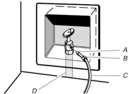 A B C D